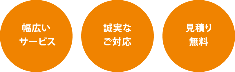 幅広いサービス、誠実なご対応、見積り無料